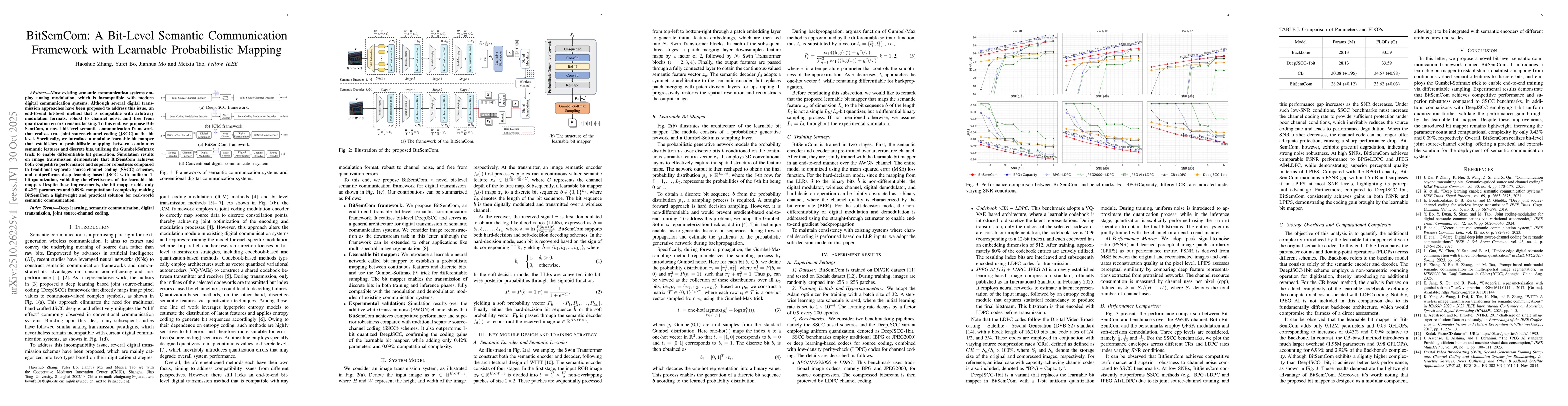 Thumbnail for BitSemCom: A Bit-Level Semantic Communication Framework with Learnable
  Probabilistic Mapping