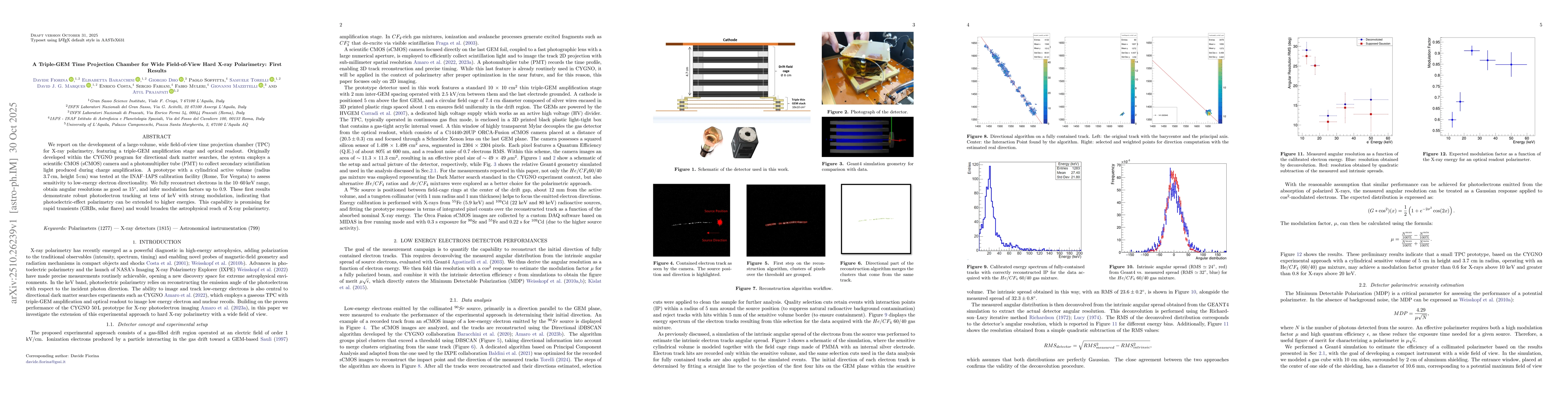 Thumbnail for A Triple-GEM Time Projection Chamber for Wide Field-of-View Hard X-ray
  Polarimetry: First Results