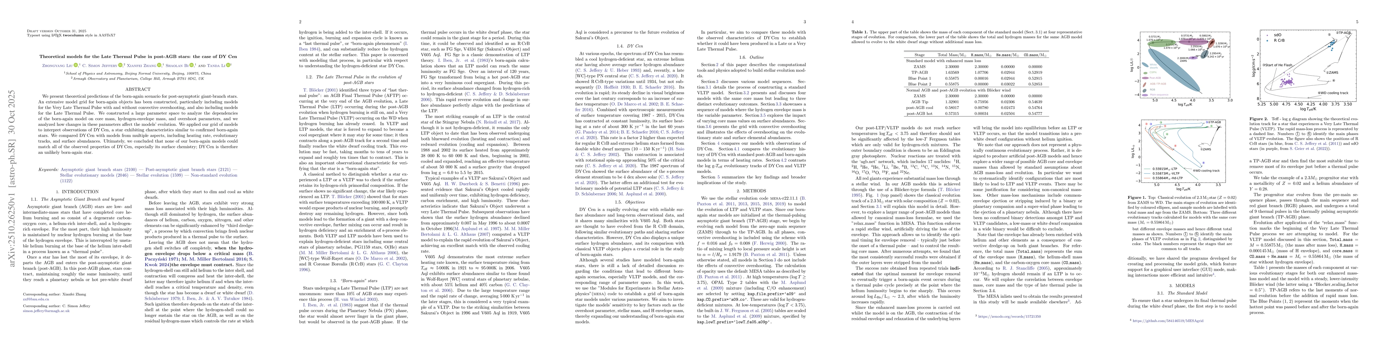 Thumbnail for Theoretical models for the Late Thermal Pulse in post-AGB stars: the
  case of DY Cen