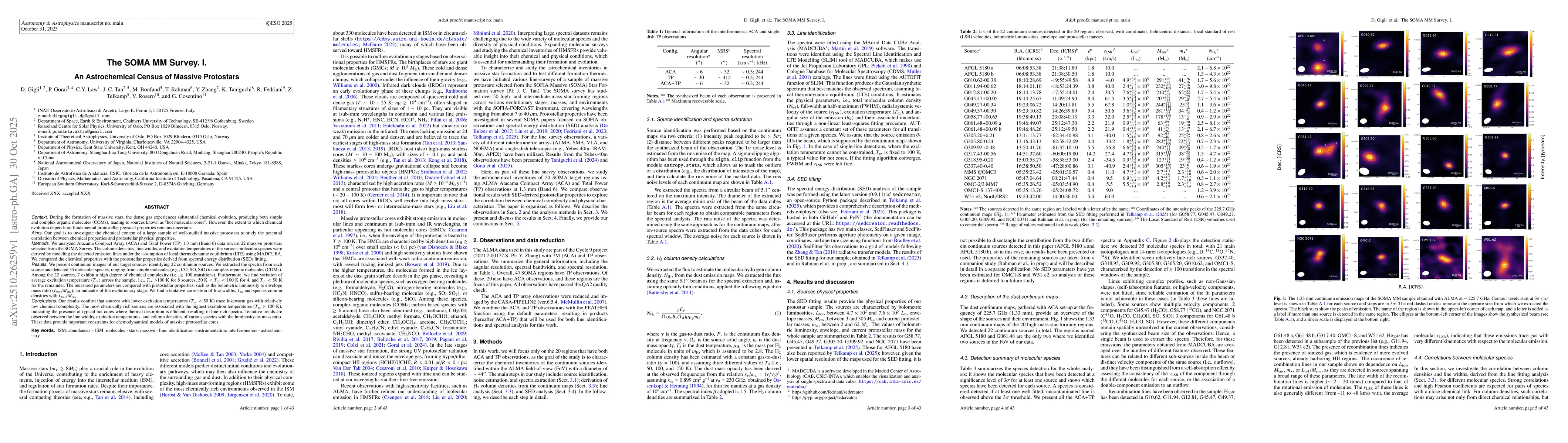 Thumbnail for The SOMA MM Survey. I. An Astrochemical Census of Massive Protostars