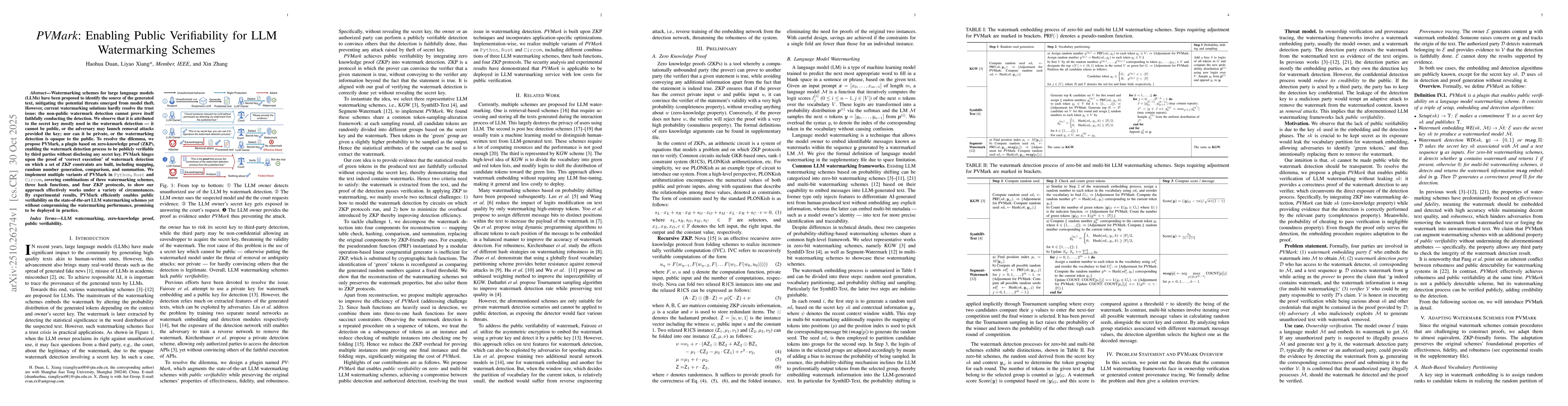 Thumbnail for PVMark: Enabling Public Verifiability for LLM Watermarking Schemes