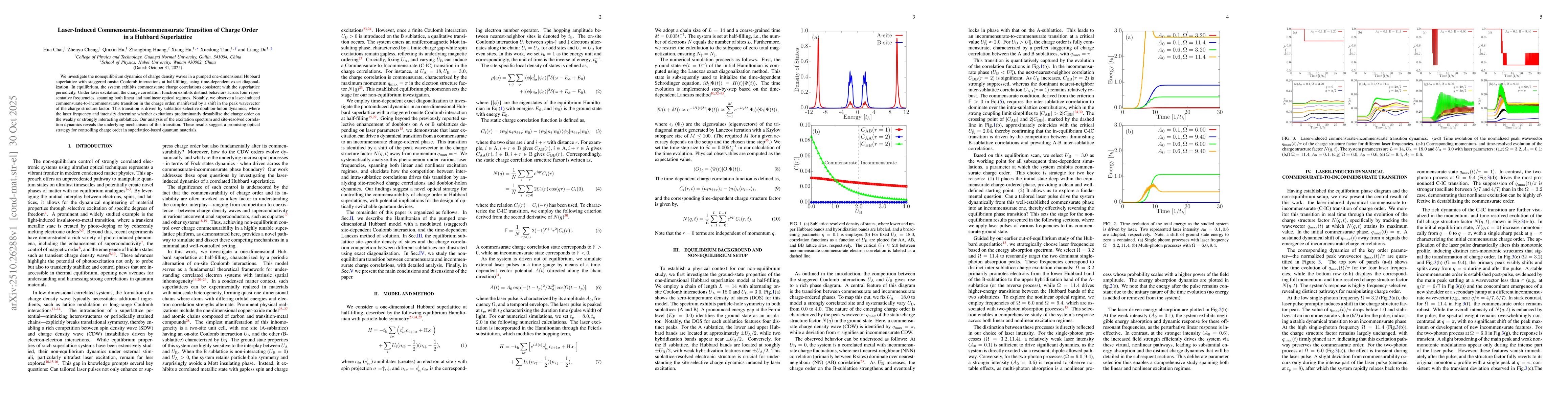 Thumbnail for Laser-Induced Commensurate-Incommensurate Transition of Charge Order in
  a Hubbard Superlattice