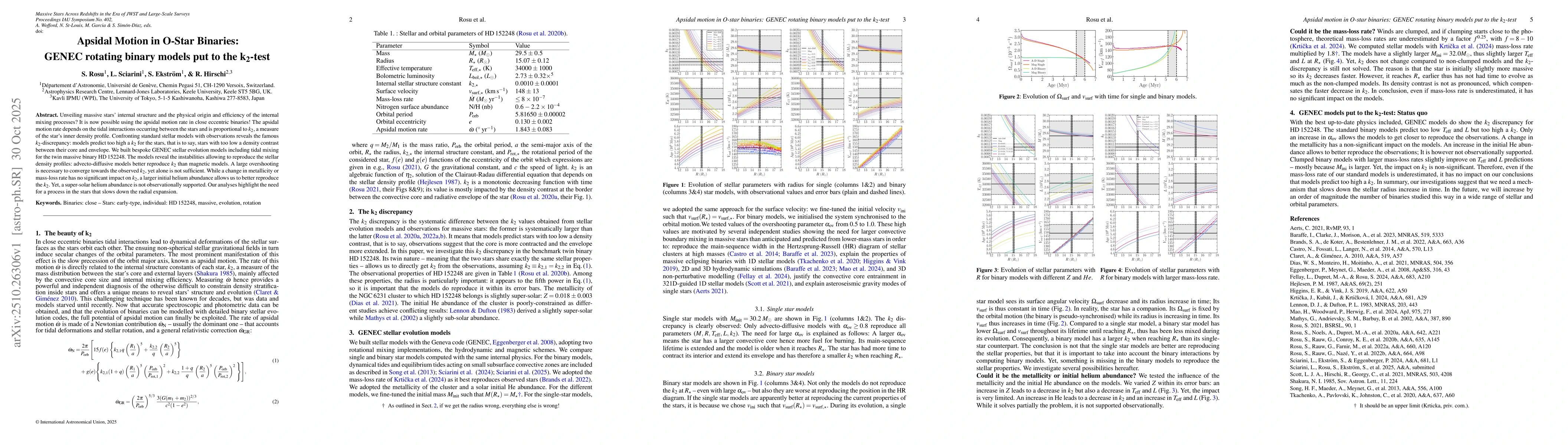 Thumbnail for Apsidal Motion in O-Star Binaries: GENEC rotating binary models put to
  the k2-test