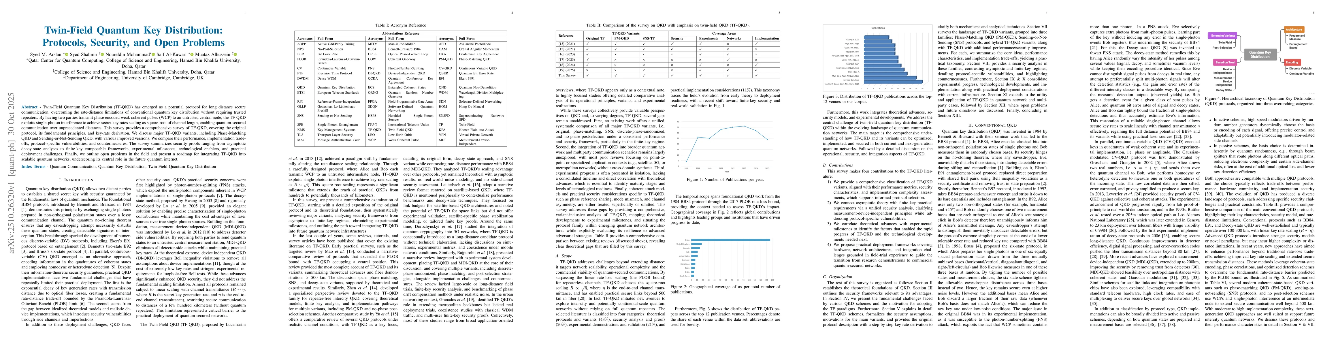Thumbnail for Twin-Field Quantum Key Distribution: Protocols, Security, and Open
  Problems