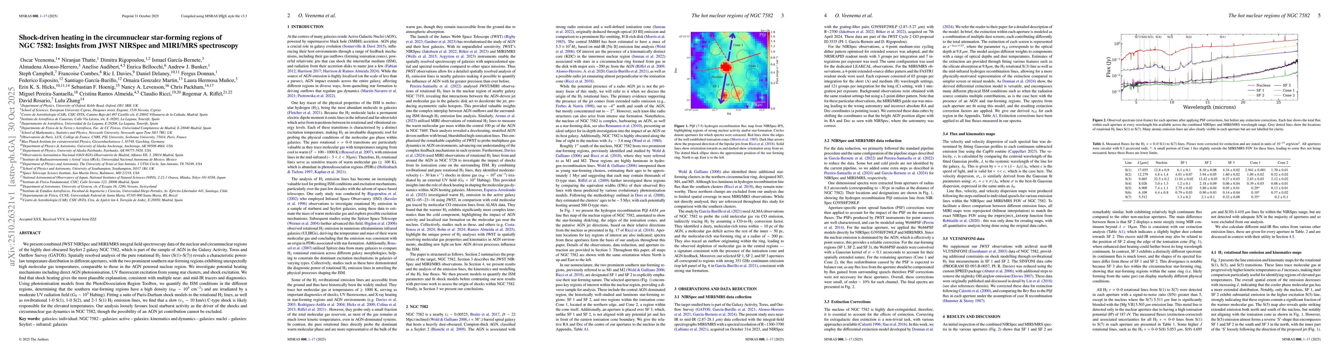 Thumbnail for Shock-driven heating in the circumnuclear star-forming regions of NGC
  7582: Insights from JWST NIRSpec and MIRI/MRS spectroscopy