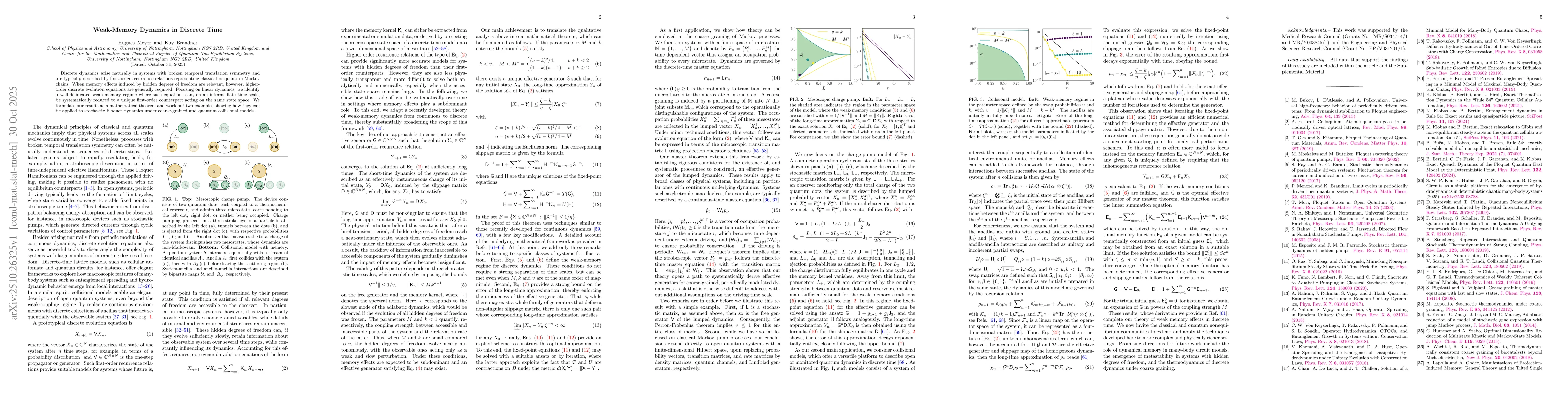 Thumbnail for Weak-Memory Dynamics in Discrete Time