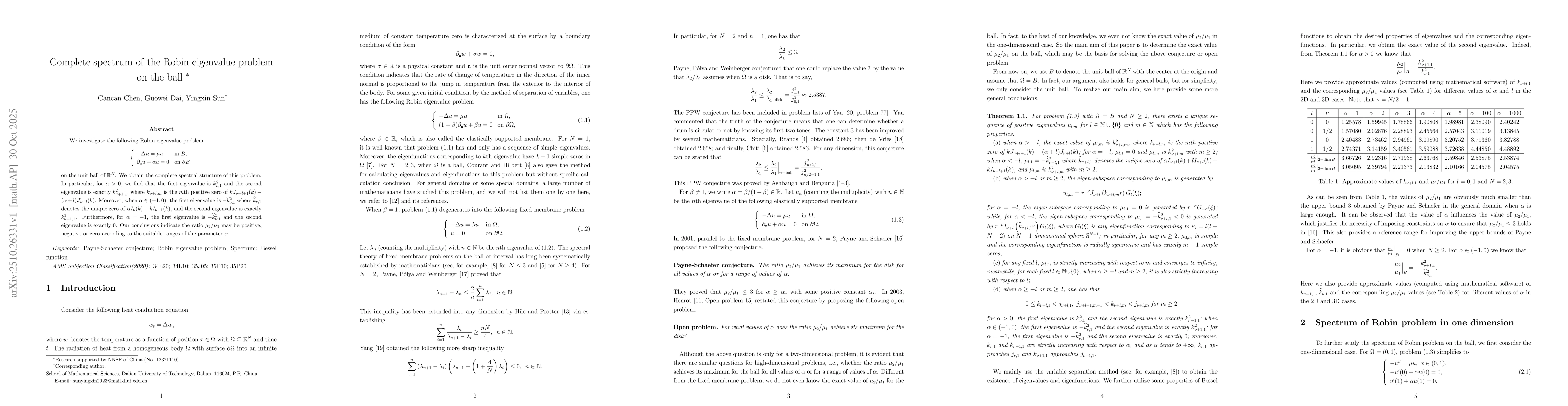 Thumbnail for Complete spectrum of the Robin eigenvalue problem on the ball