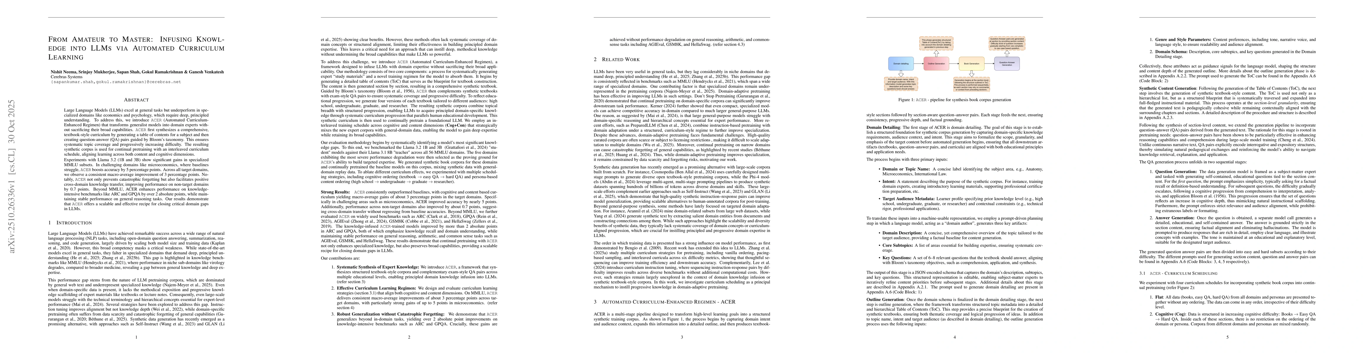 Thumbnail for From Amateur to Master: Infusing Knowledge into LLMs via Automated
  Curriculum Learning