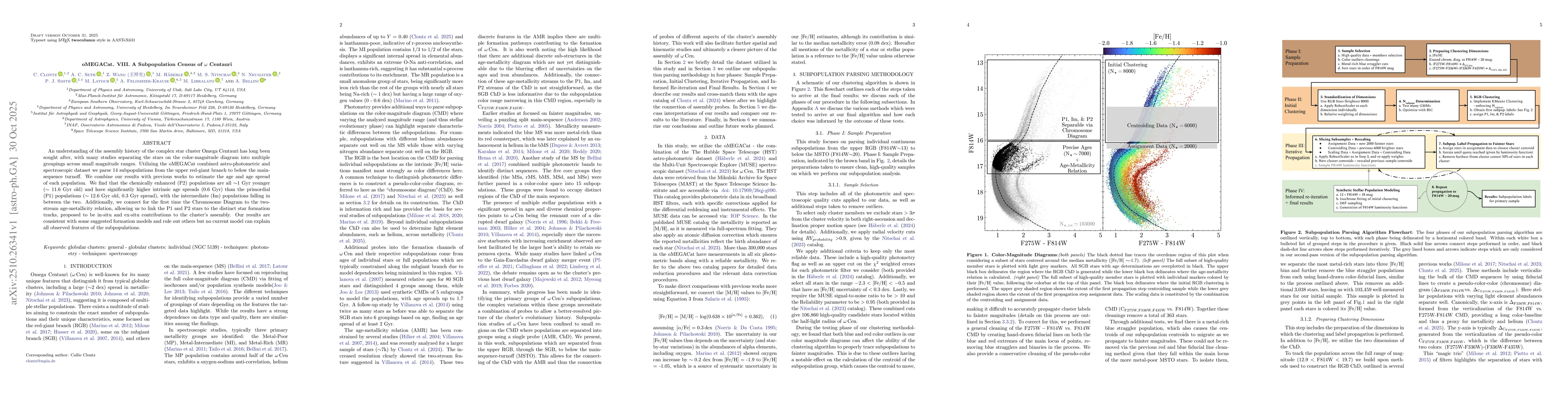 Thumbnail for oMEGACat. VIII. A Subpopulation Census of ω Centauri