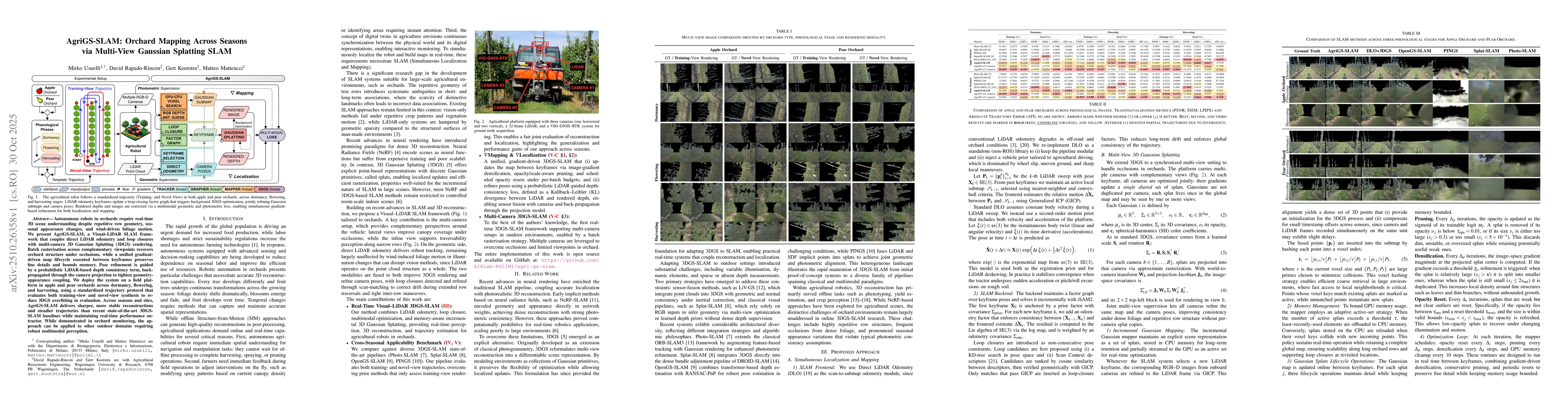 Thumbnail for AgriGS-SLAM: Orchard Mapping Across Seasons via Multi-View Gaussian
  Splatting SLAM