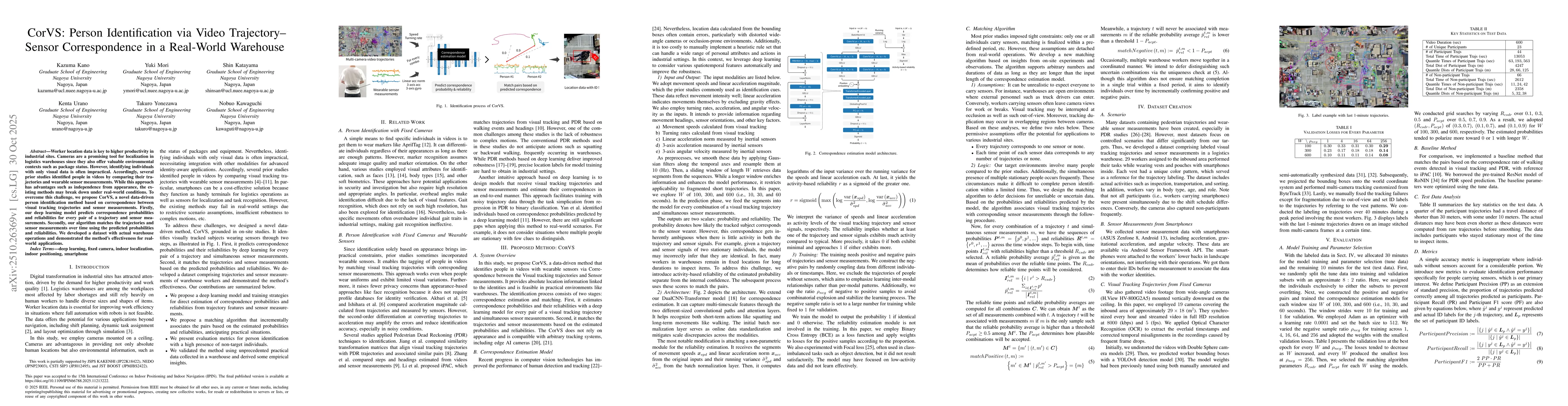 Thumbnail for CorVS: Person Identification via Video Trajectory-Sensor Correspondence
  in a Real-World Warehouse