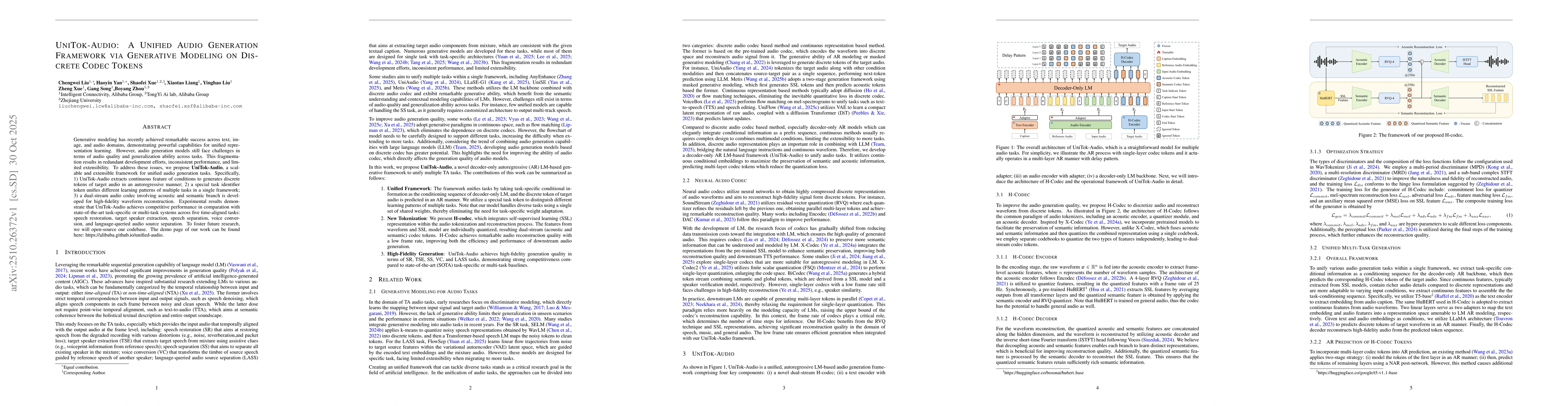 Thumbnail for UniTok-Audio: A Unified Audio Generation Framework via Generative
  Modeling on Discrete Codec Tokens