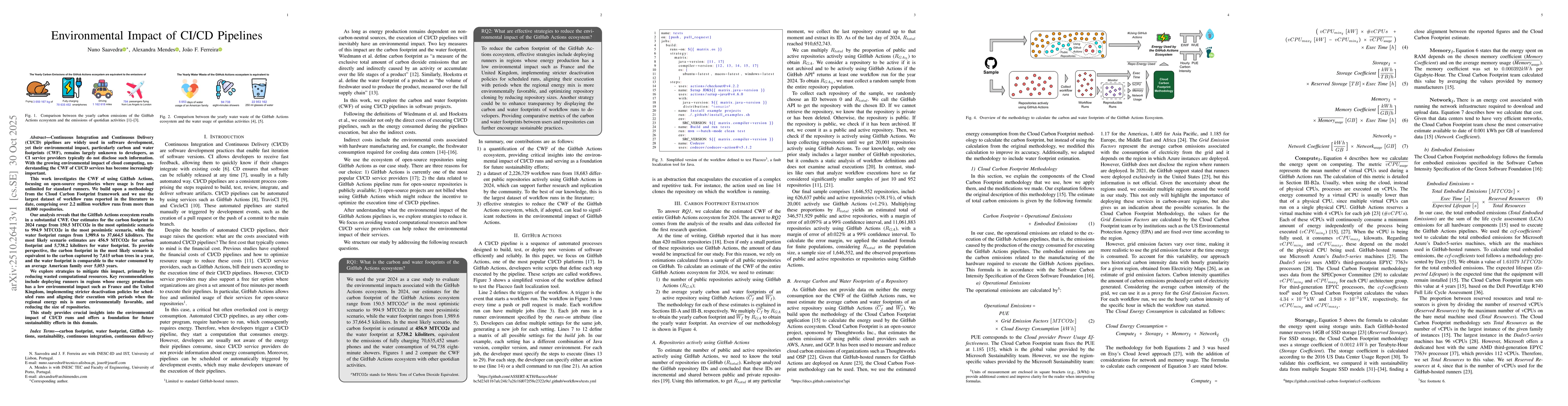 Thumbnail for Environmental Impact of CI/CD Pipelines
