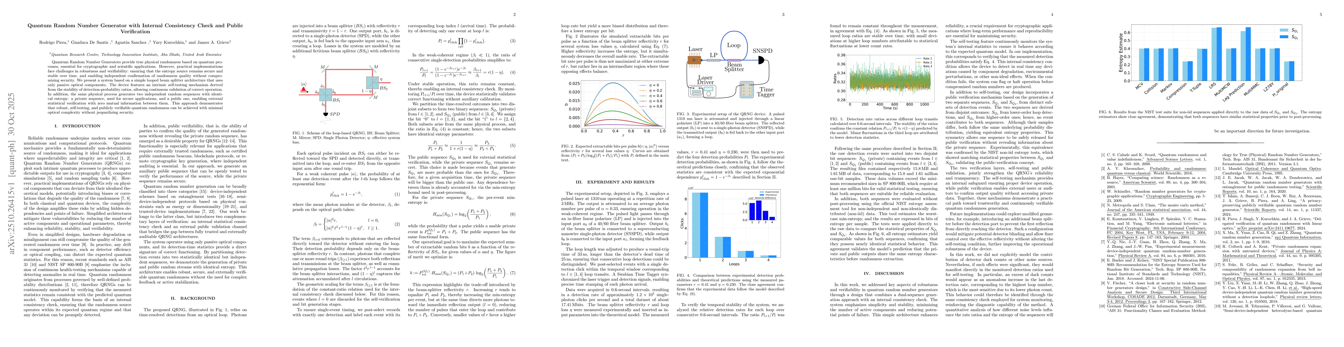 Thumbnail for Quantum Random Number Generator with Internal Consistency Check and
  Public Verification