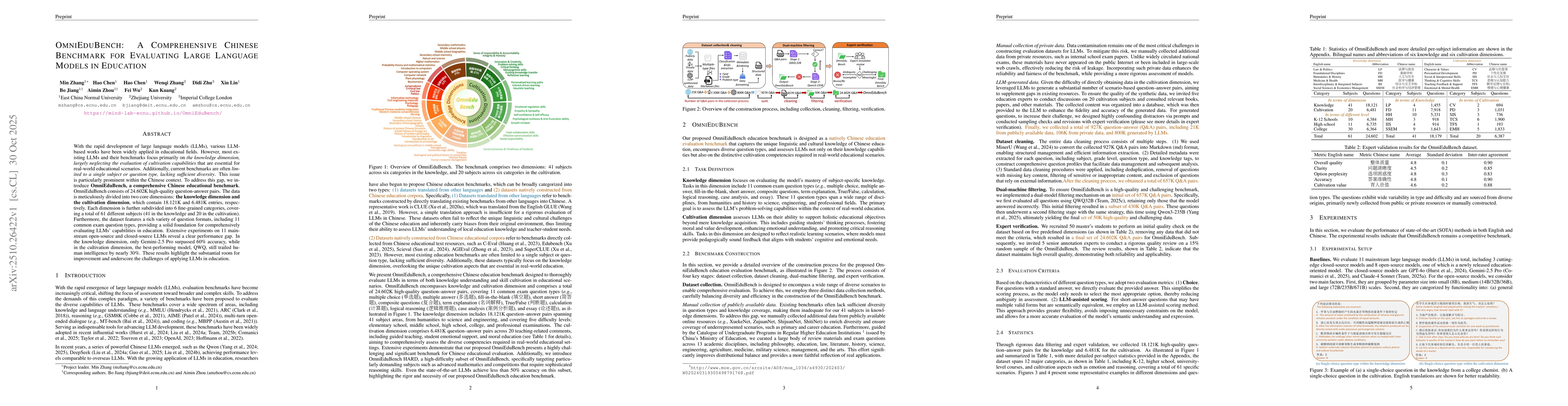 Thumbnail for OmniEduBench: A Comprehensive Chinese Benchmark for Evaluating Large
  Language Models in Education