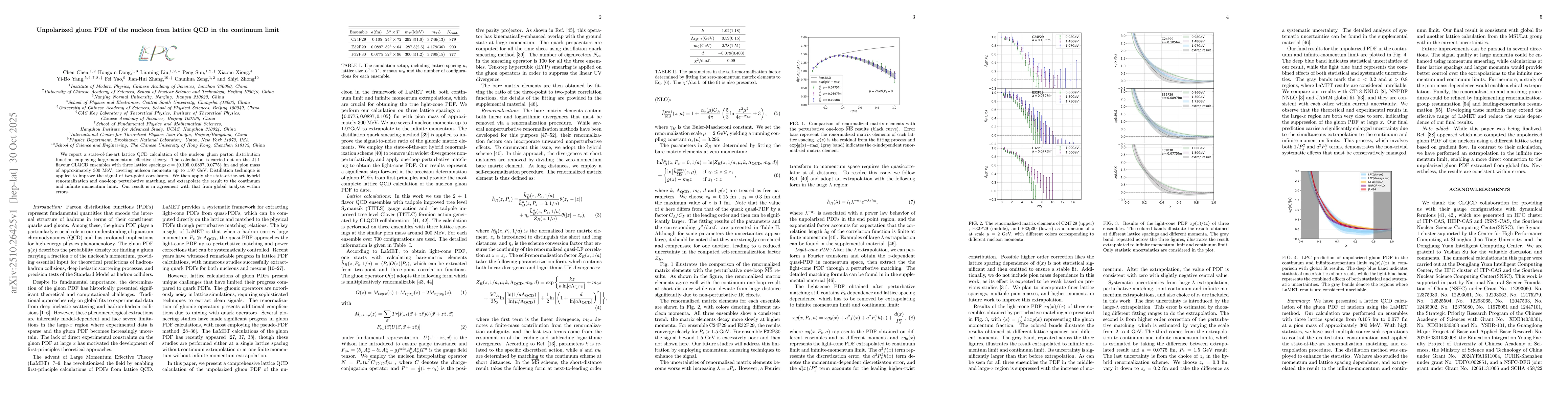 Thumbnail for Unpolarized gluon PDF of the nucleon from lattice QCD in the continuum
  limit