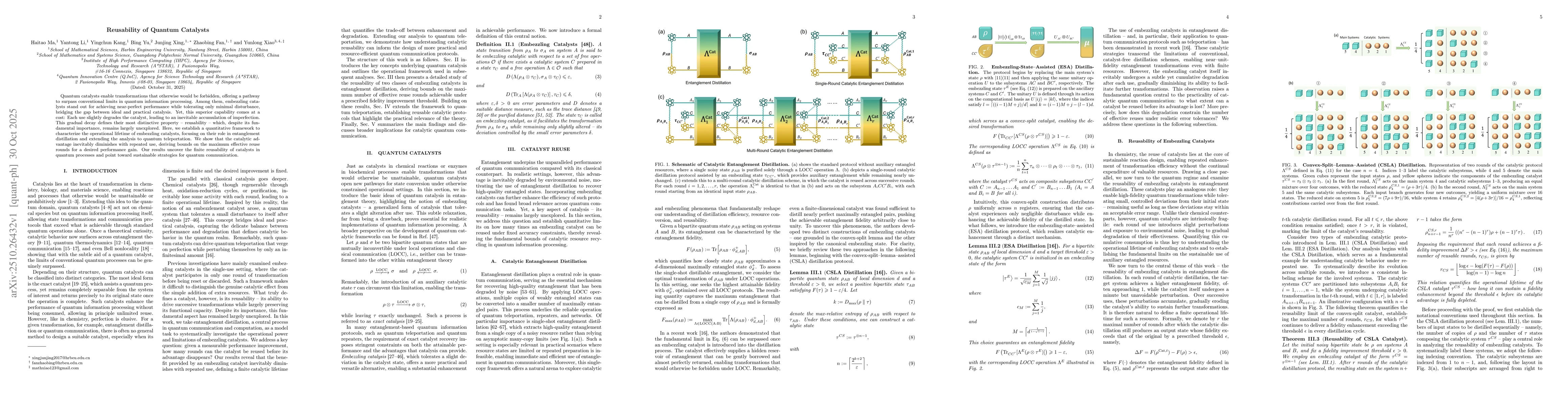 Thumbnail for Reusability of Quantum Catalysts