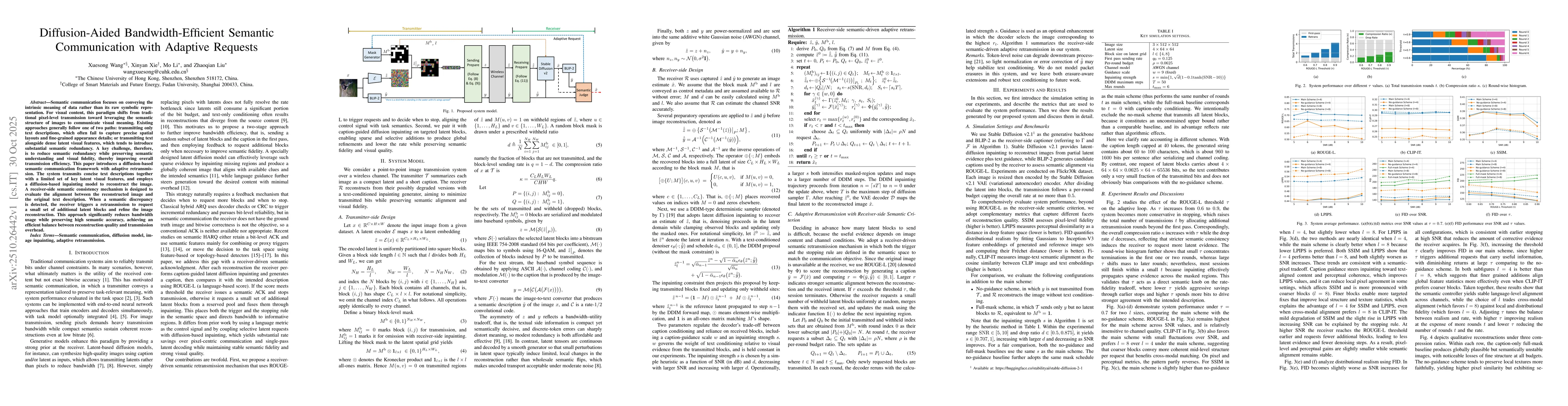 Thumbnail for Diffusion-Aided Bandwidth-Efficient Semantic Communication with Adaptive
  Requests