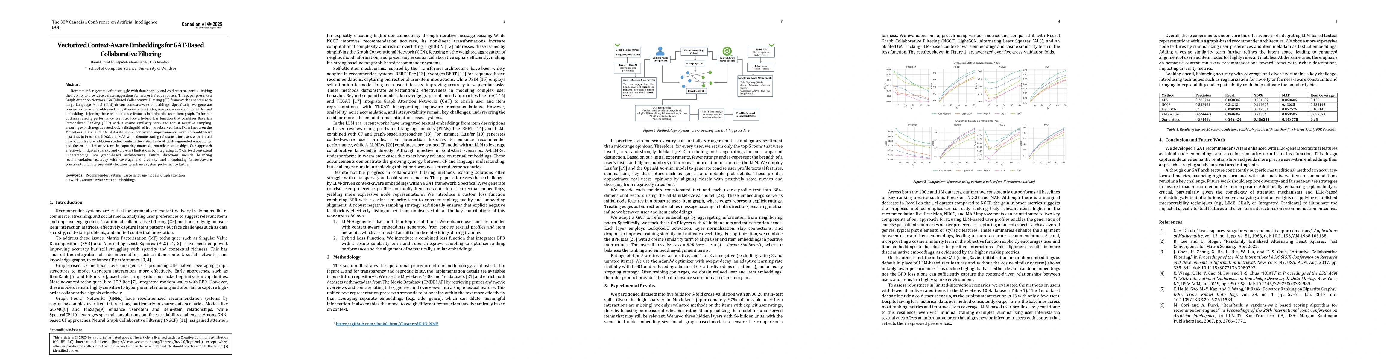 Thumbnail for Vectorized Context-Aware Embeddings for GAT-Based Collaborative
  Filtering
