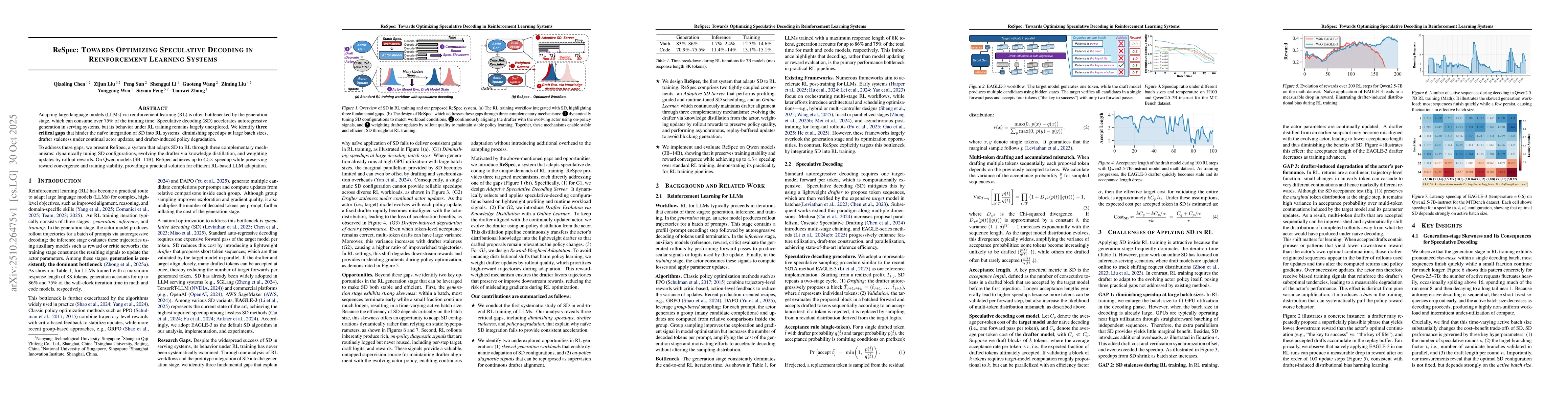 Thumbnail for ReSpec: Towards Optimizing Speculative Decoding in Reinforcement
  Learning Systems