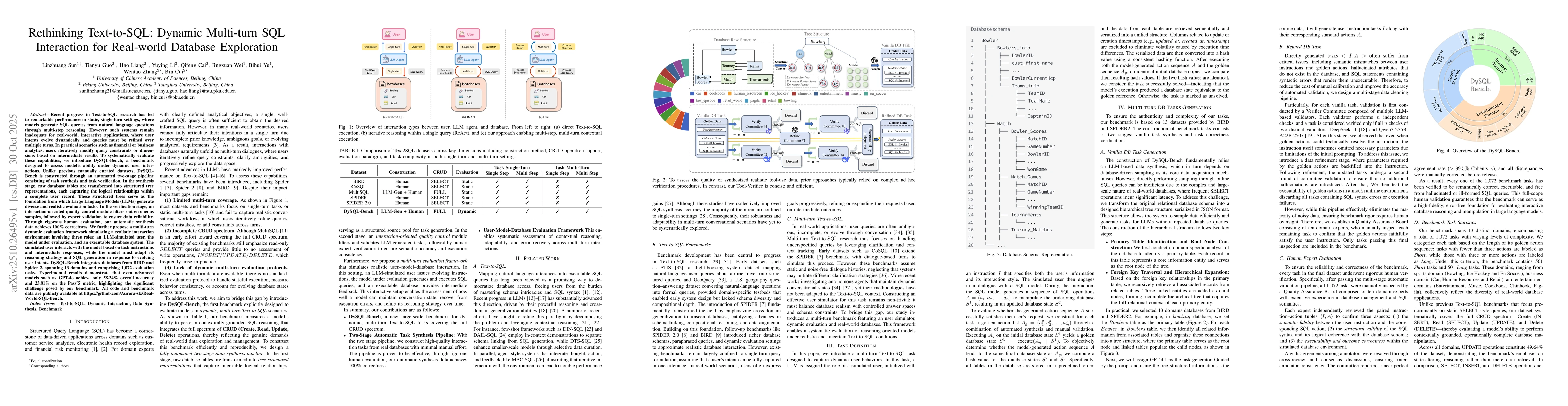 Thumbnail for Rethinking Text-to-SQL: Dynamic Multi-turn SQL Interaction for
  Real-world Database Exploration