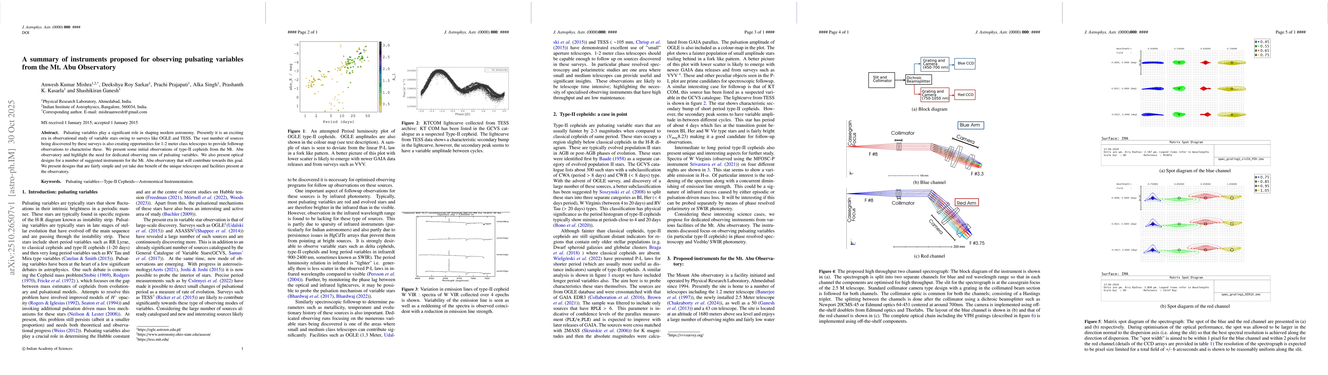Thumbnail for A summary of instruments proposed for observing pulsating variables from
  the Mt. Abu Observatory