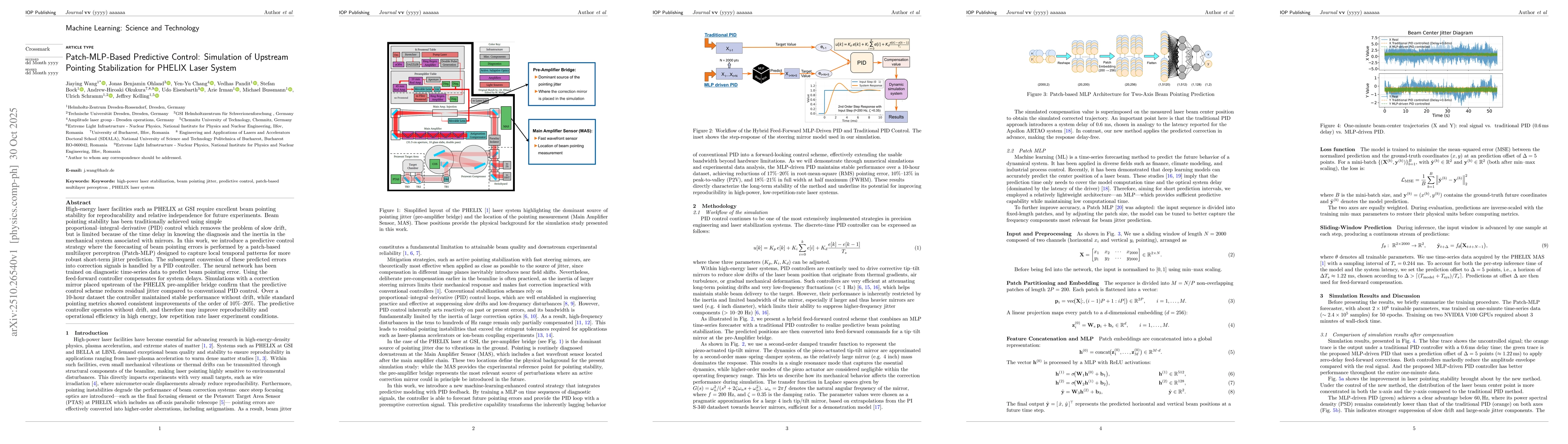 Thumbnail for Patch-MLP-Based Predictive Control: Simulation of Upstream Pointing
  Stabilization for PHELIX Laser System