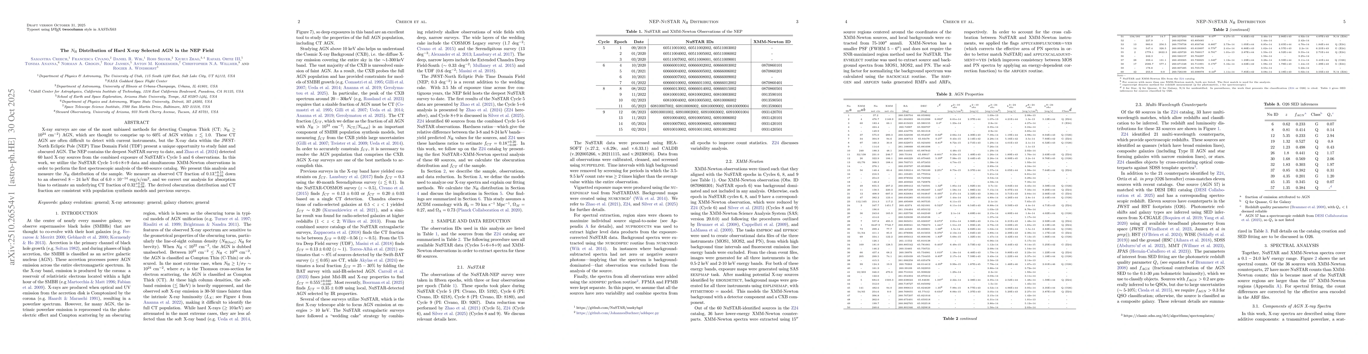 Thumbnail for The $N_H$ Distribution of Hard X-ray Selected AGN in the NEP Field