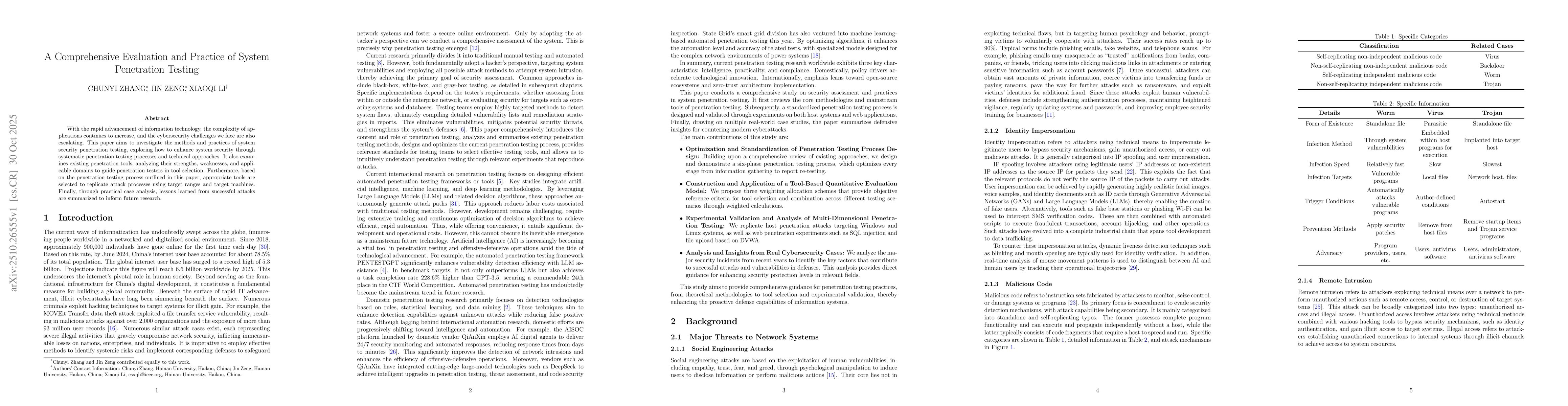 Thumbnail for A Comprehensive Evaluation and Practice of System Penetration Testing