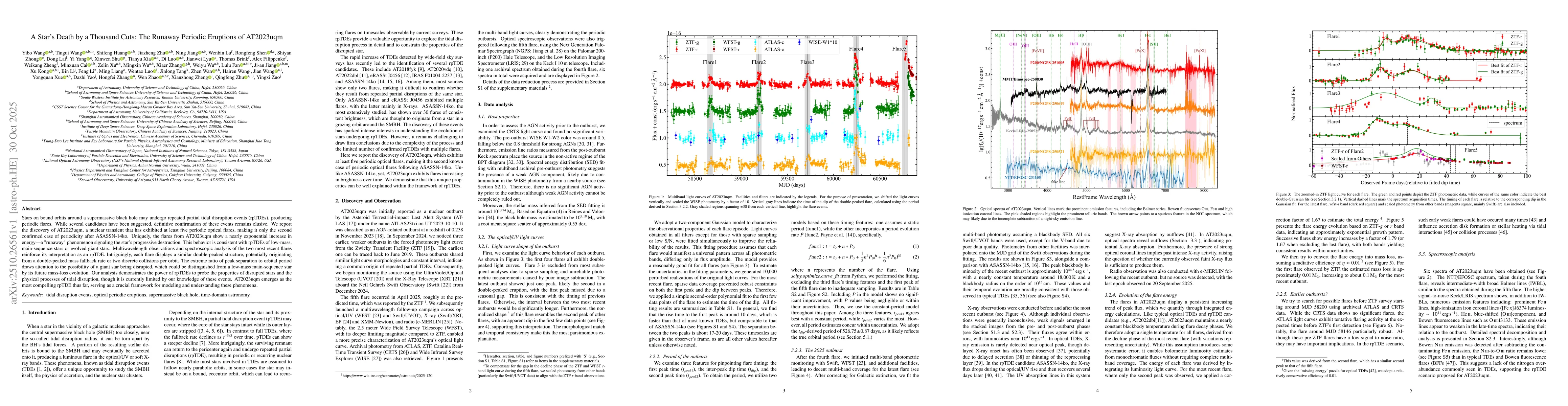 Thumbnail for A Star's Death by a Thousand Cuts: The Runaway Periodic Eruptions of
  AT2023uqm