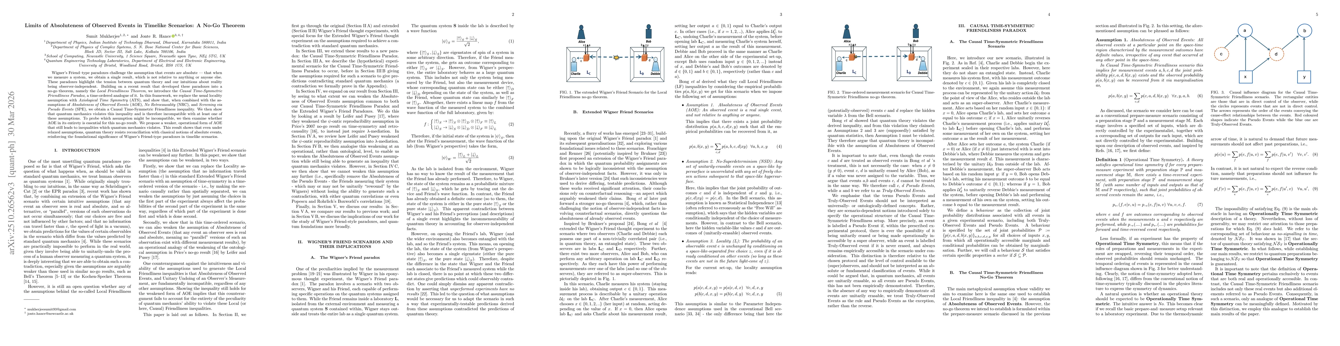 Thumbnail for Limits of Absoluteness of Observed Events in Timelike Scenarios: A No-Go
  Theorem