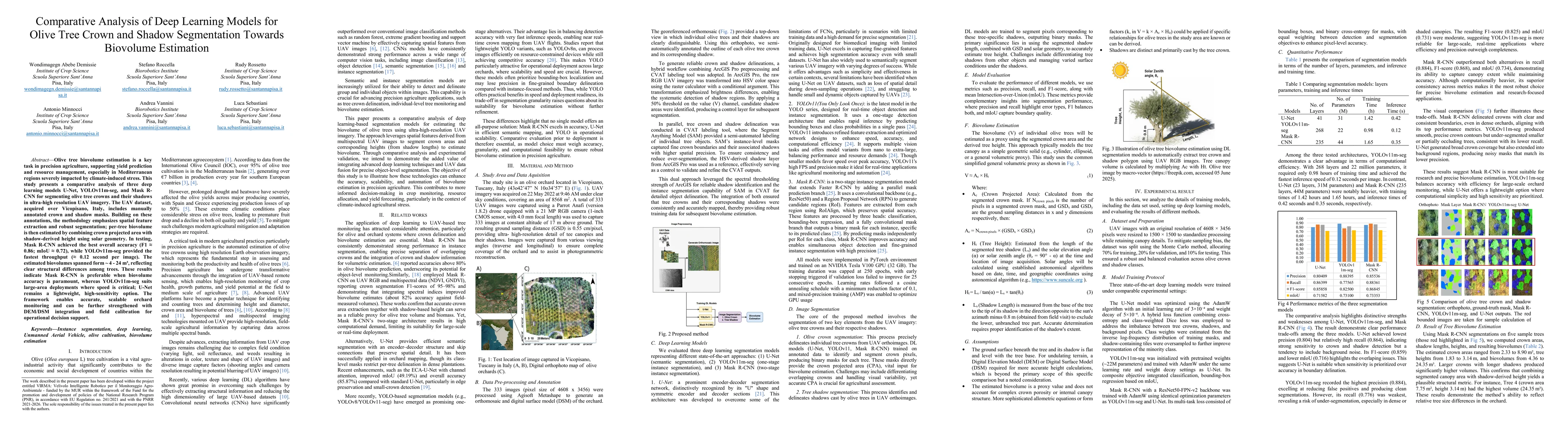 Thumbnail for Comparative Analysis of Deep Learning Models for Olive Tree Crown and
  Shadow Segmentation Towards Biovolume Estimation