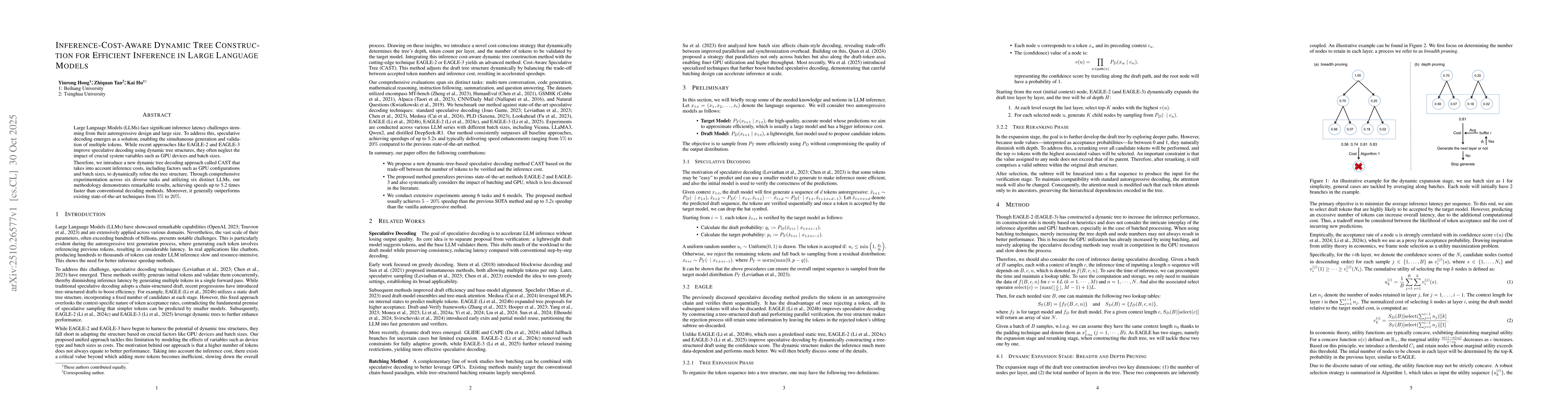 Thumbnail for Inference-Cost-Aware Dynamic Tree Construction for Efficient Inference
  in Large Language Models