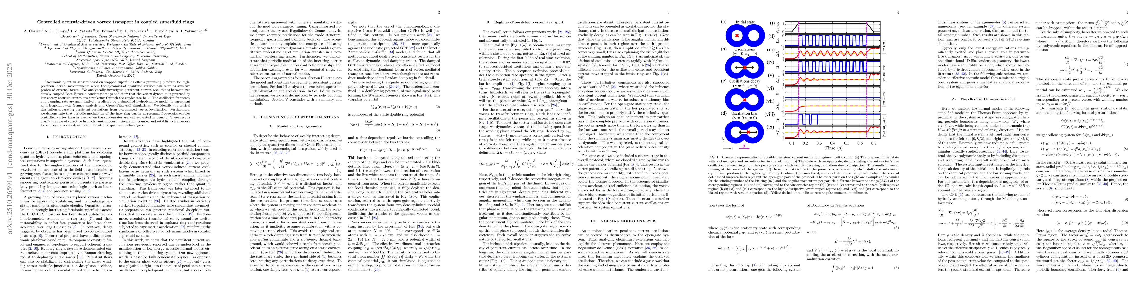 Thumbnail for Controlled acoustic-driven vortex transport in coupled superfluid rings