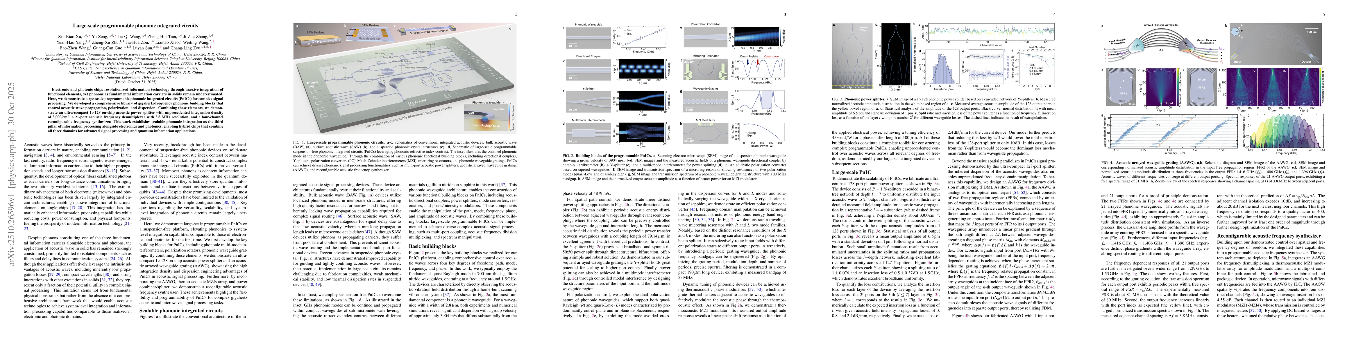 Thumbnail for Large-scale programmable phononic integrated circuits