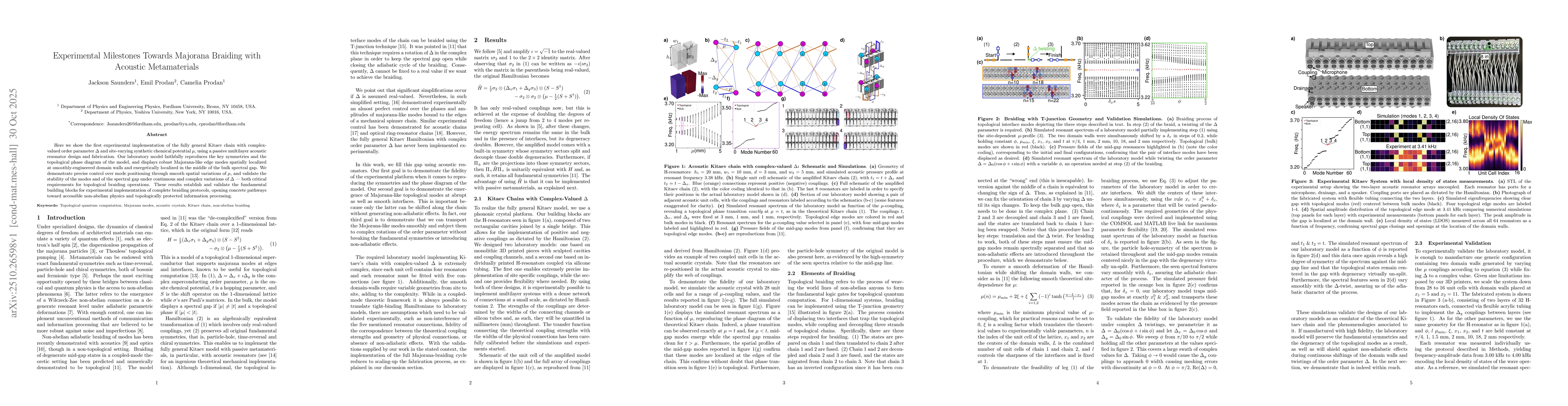 Thumbnail for Experimental Milestones Towards Majorana Braiding with Acoustic
  Metamaterials
