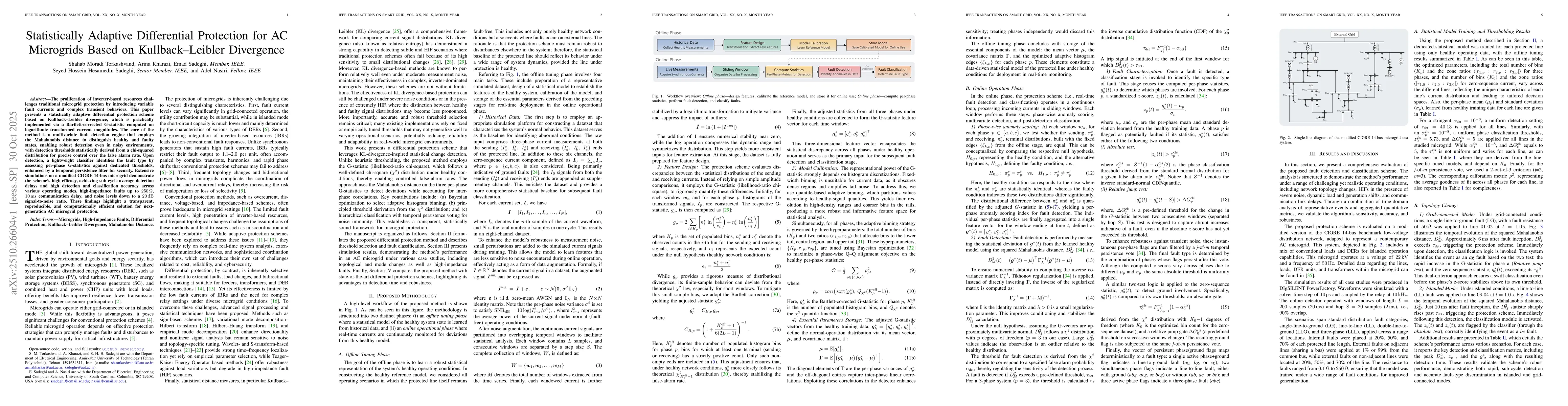Thumbnail for Statistically Adaptive Differential Protection for AC Microgrids Based
  on Kullback-Leibler Divergence