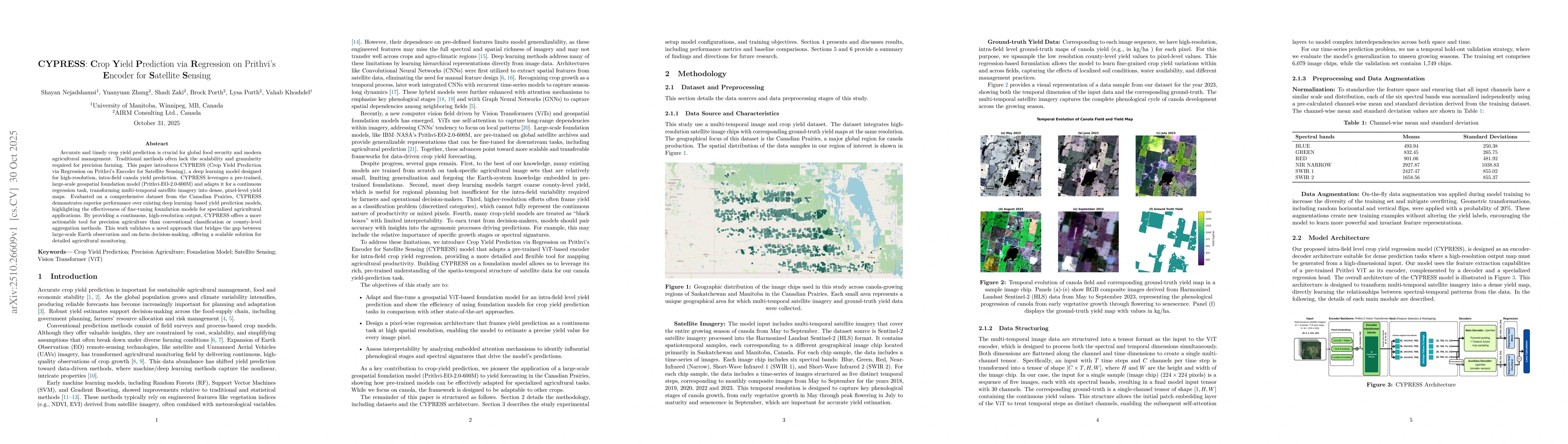 Thumbnail for CYPRESS: Crop Yield Prediction via Regression on Prithvi's Encoder for
  Satellite Sensing