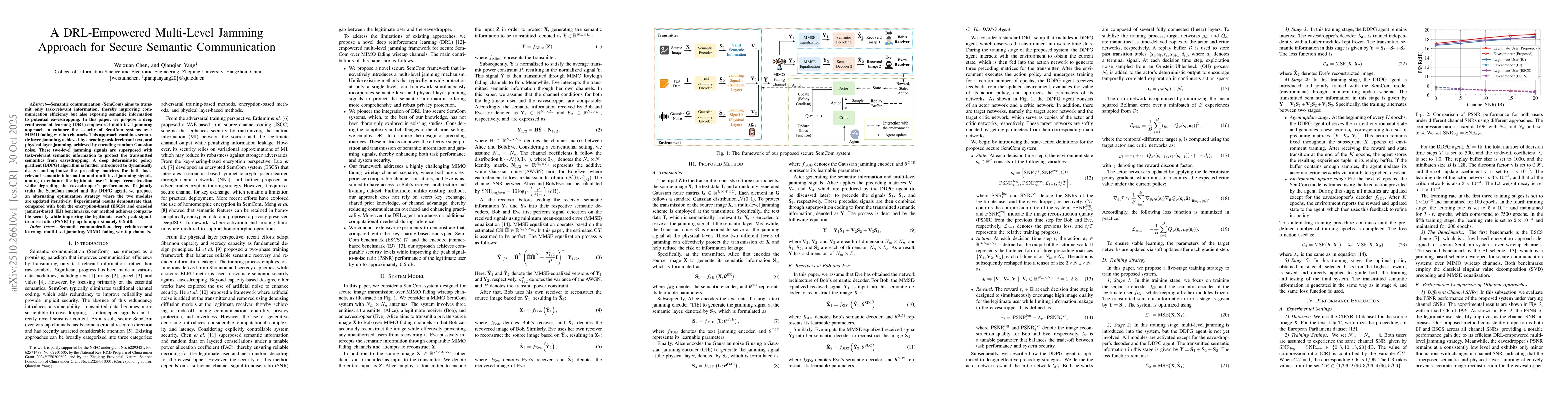 Thumbnail for A DRL-Empowered Multi-Level Jamming Approach for Secure Semantic
  Communication