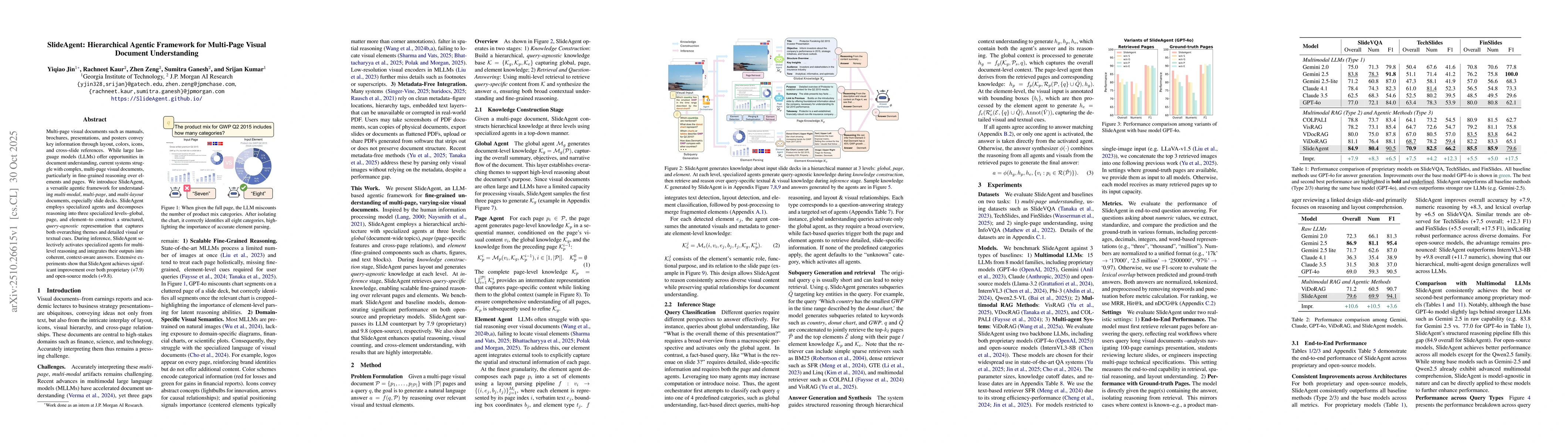 Thumbnail for SlideAgent: Hierarchical Agentic Framework for Multi-Page Visual
  Document Understanding