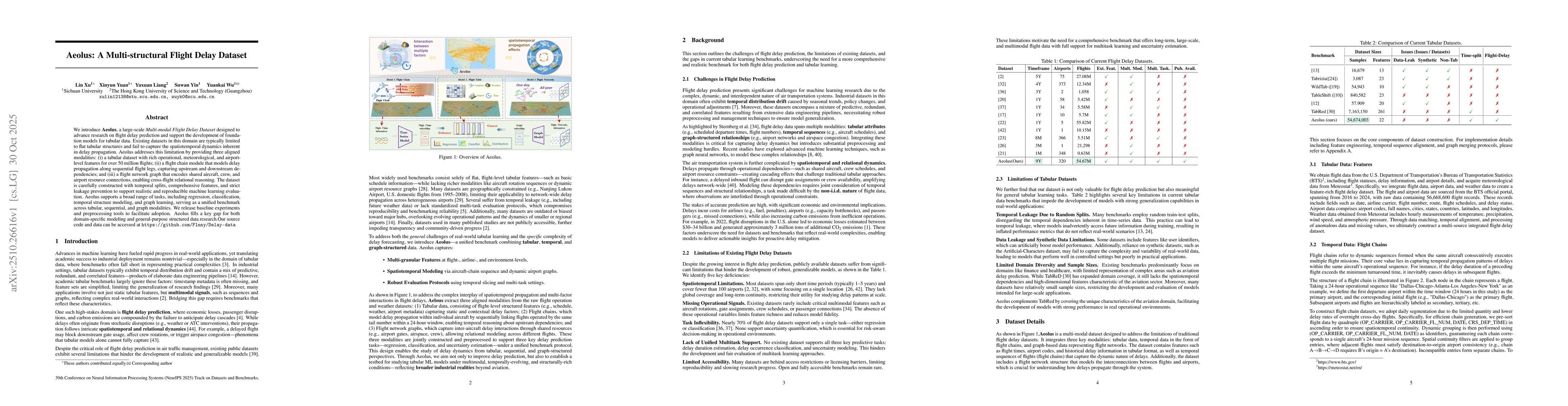 Thumbnail for Aeolus: A Multi-structural Flight Delay Dataset