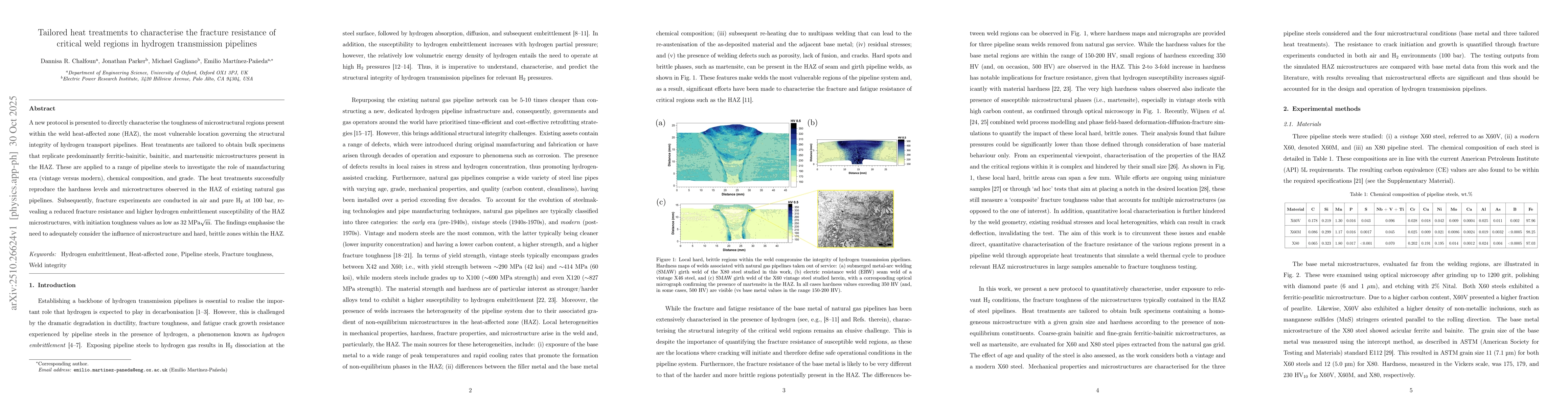 Thumbnail for Tailored heat treatments to characterise the fracture resistance of
  critical weld regions in hydrogen transmission pipelines
