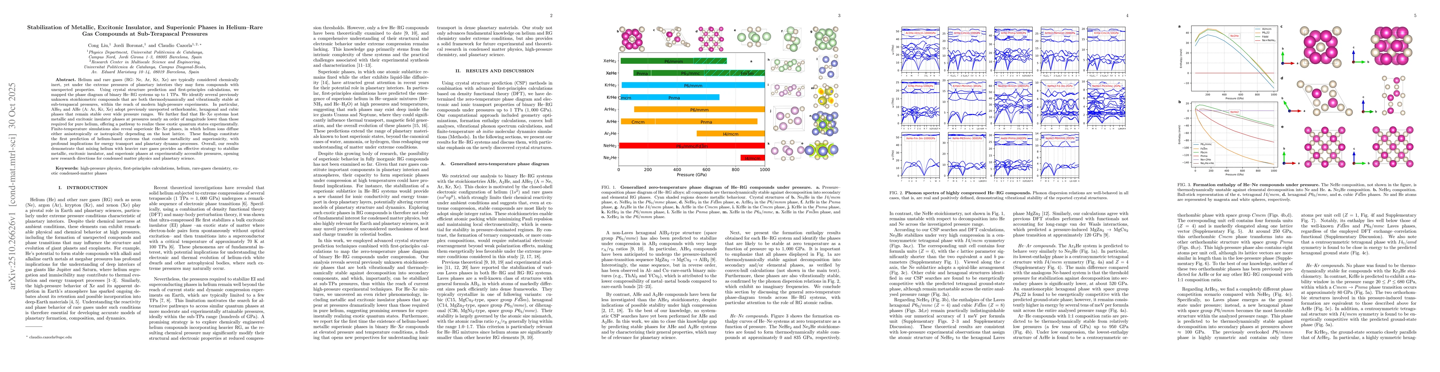 Thumbnail for Stabilization of Metallic, Excitonic Insulator, and Superionic Phases in
  Helium-Rare Gas Compounds at Sub-Terapascal Pressures
