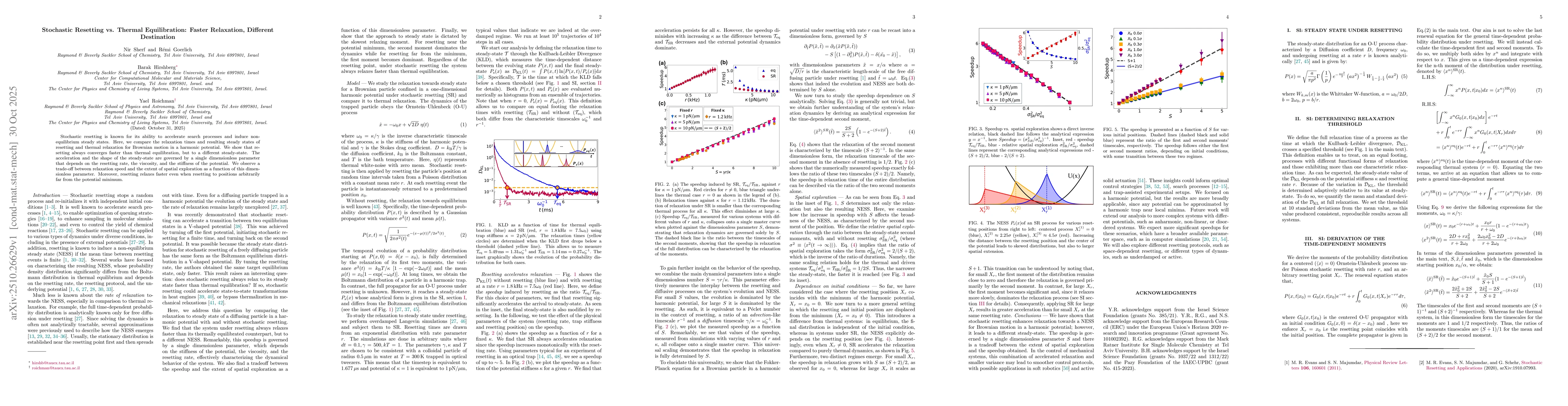 Thumbnail for Stochastic Resetting vs. Thermal Equilibration: Faster Relaxation,
  Different Destination