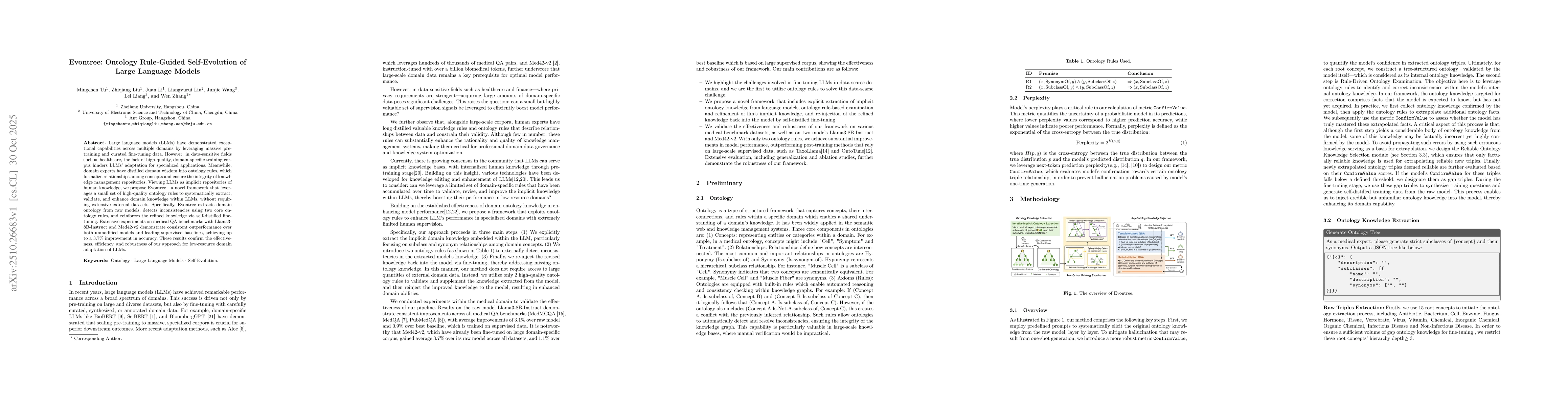 Thumbnail for Evontree: Ontology Rule-Guided Self-Evolution of Large Language Models