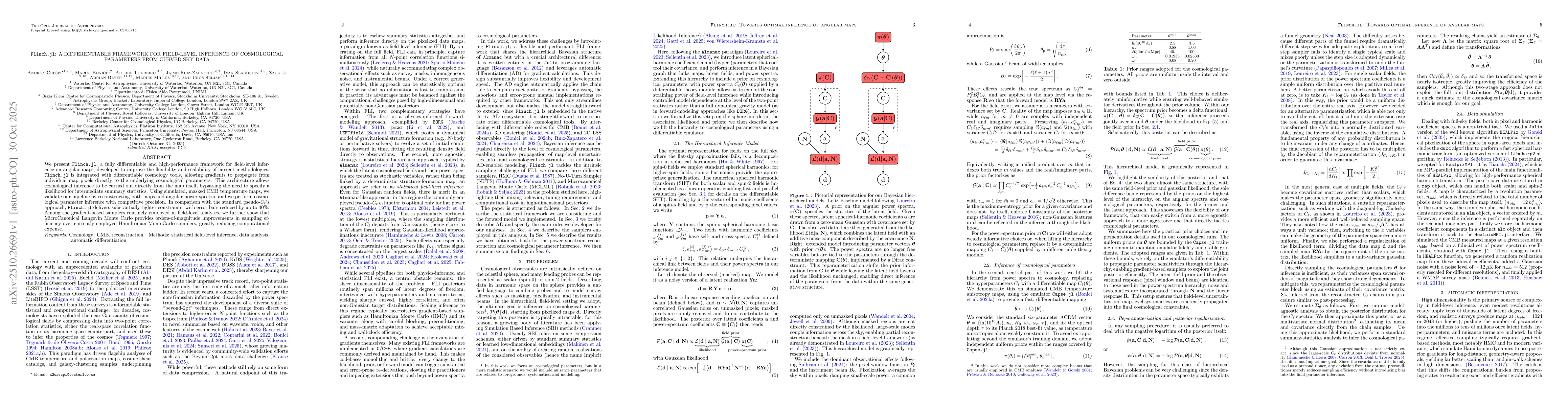 Thumbnail for Flinch: A Differentiable Framework for Field-Level Inference of
  Cosmological parameters from curved sky data