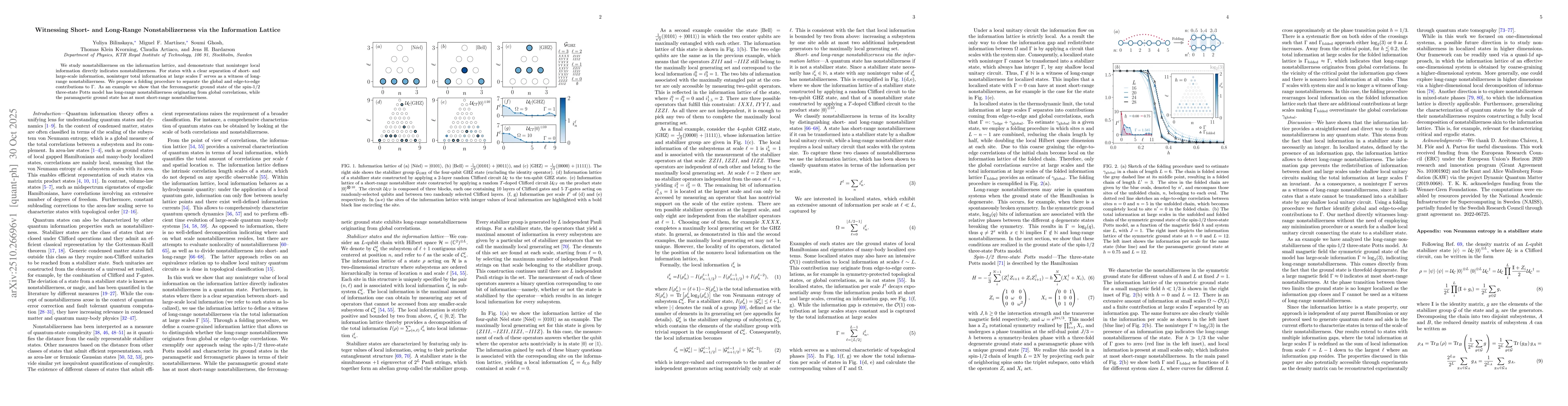 Thumbnail for Witnessing Short- and Long-Range Nonstabilizerness via the Information
  Lattice