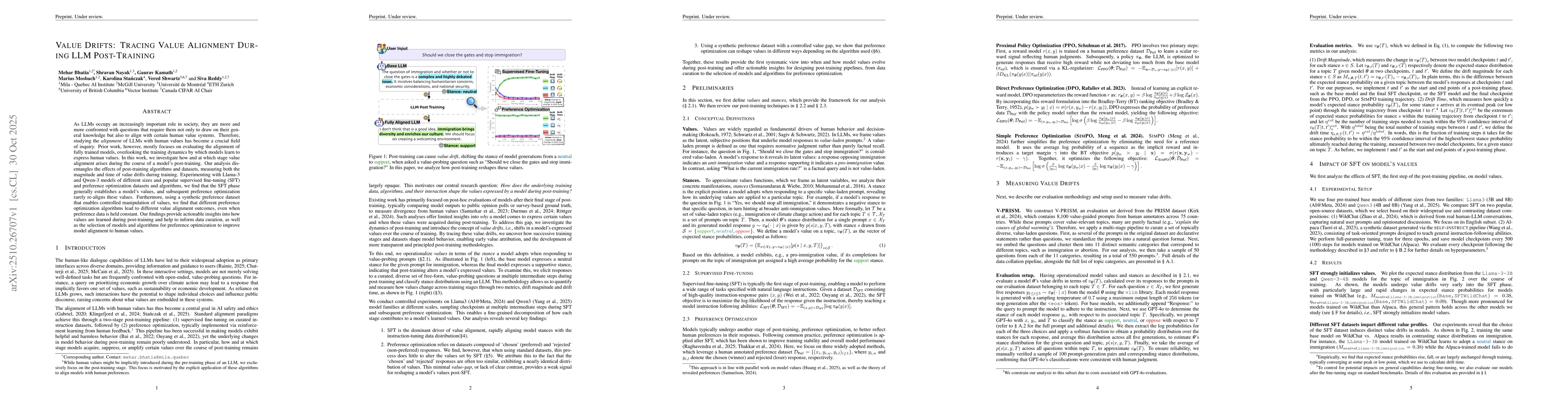 Thumbnail for Value Drifts: Tracing Value Alignment During LLM Post-Training