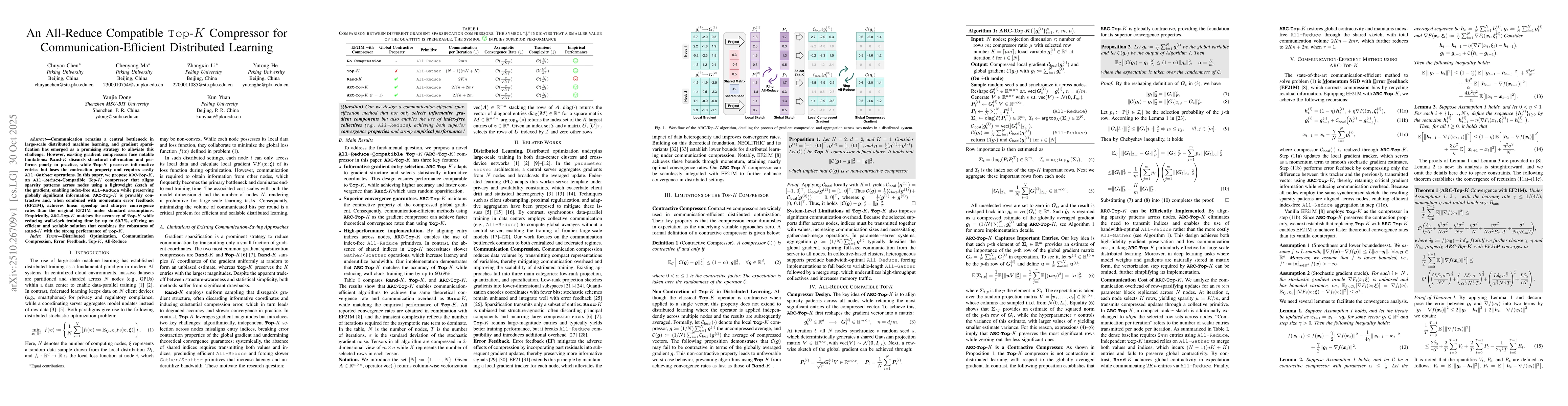 Thumbnail for An All-Reduce Compatible Top-K Compressor for Communication-Efficient
  Distributed Learning