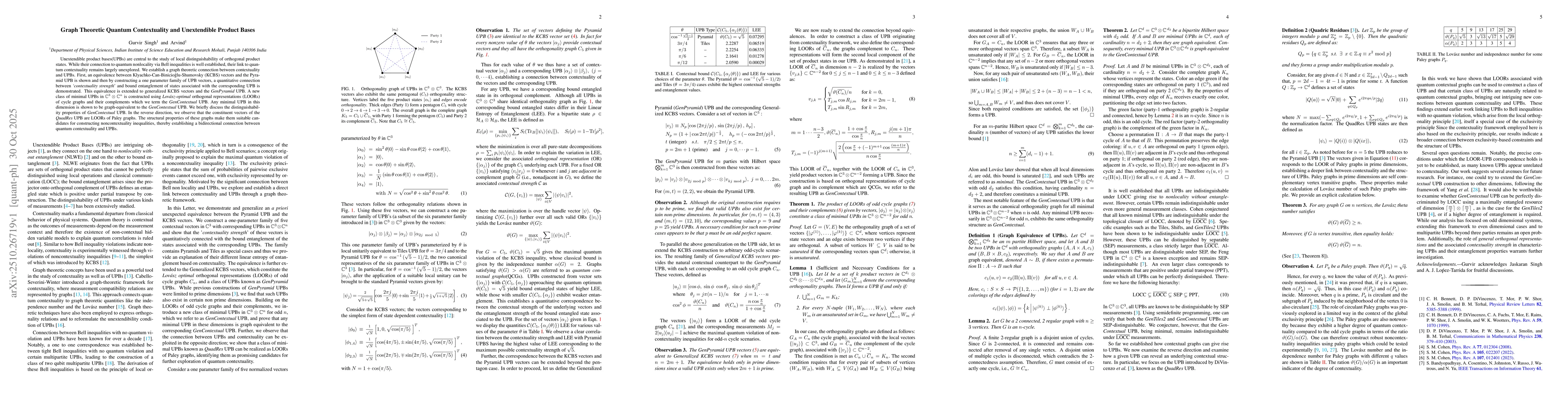 Thumbnail for Graph theoretic quantum contextuality and unextendible Product Bases